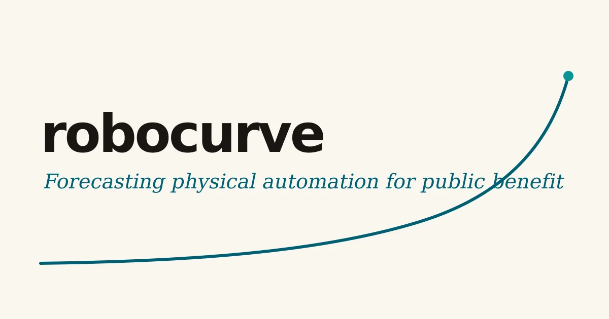 Robocurve header image