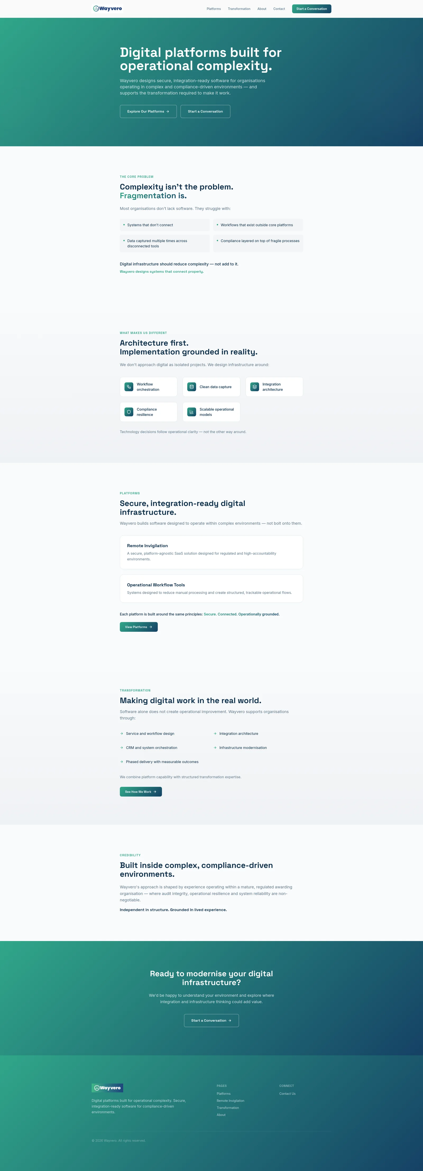 Wayvero header image