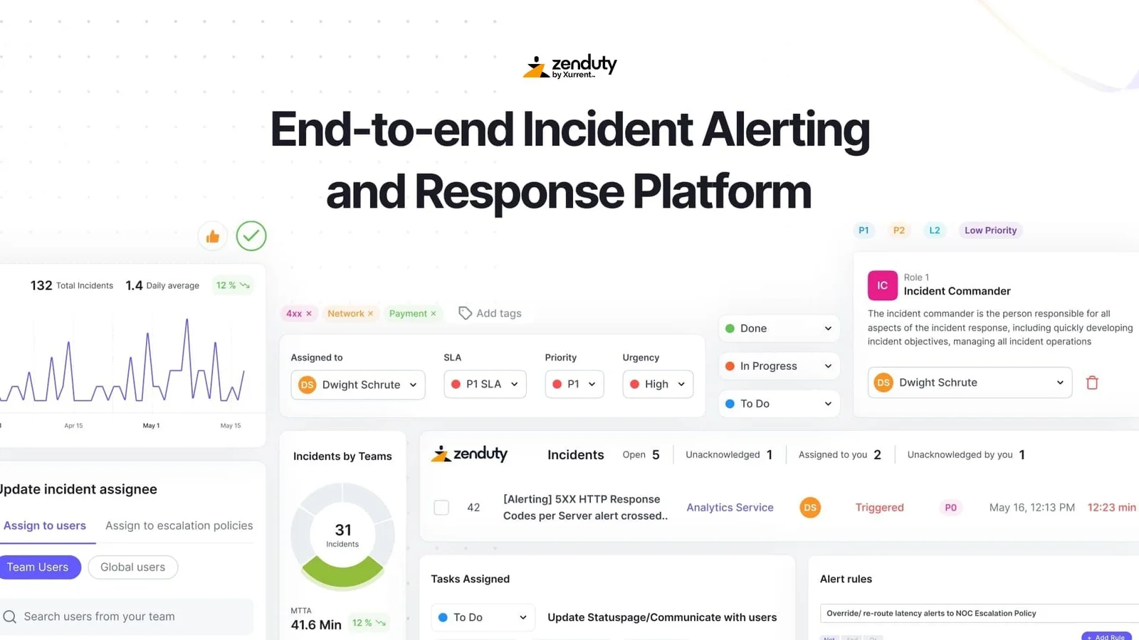 Zenduty header image