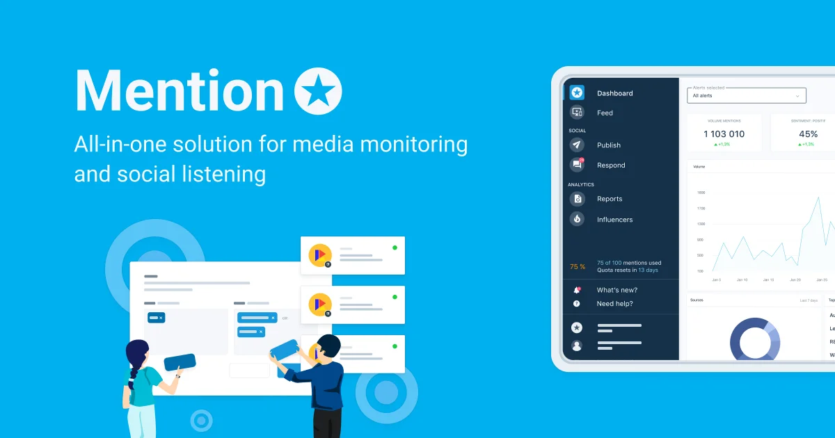 Mention header image