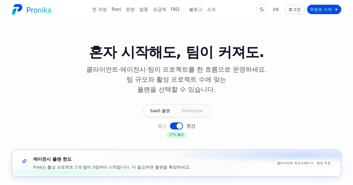 Pronika pricing page