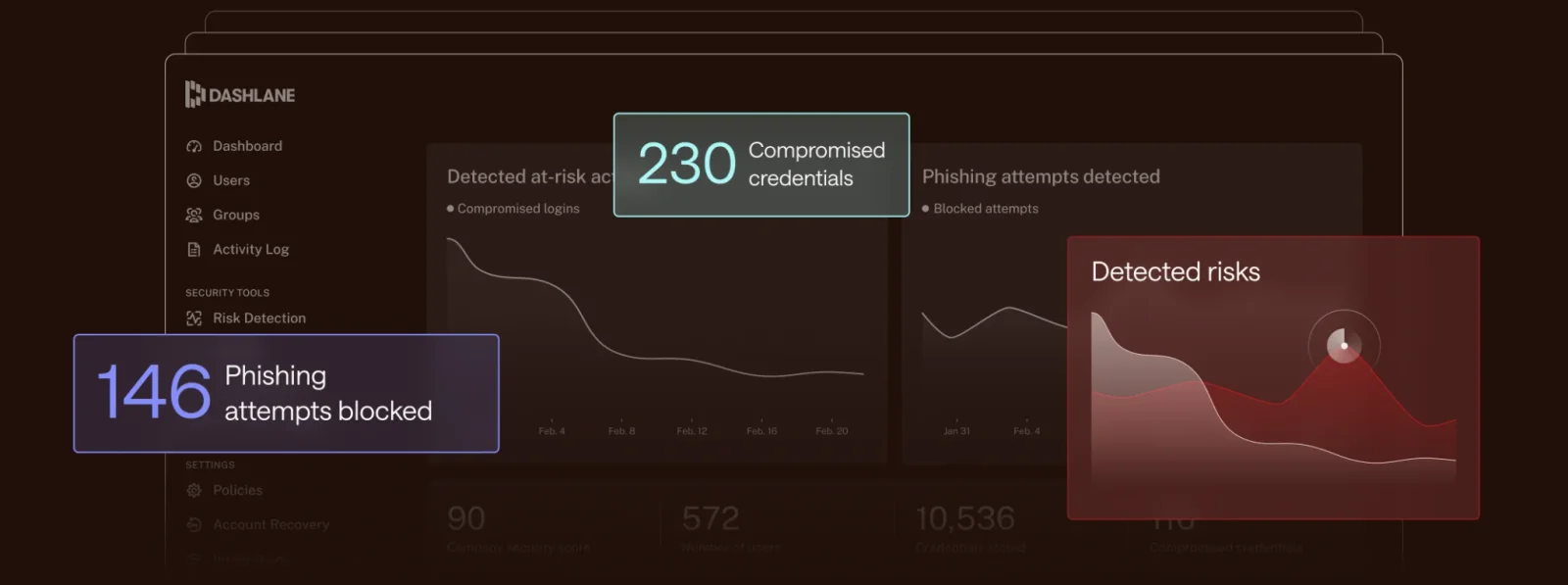 Dashlane header image