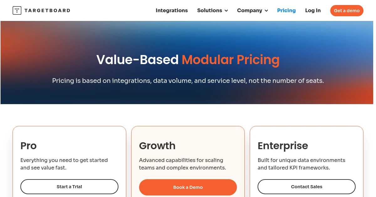 TargetBoard.ai pricing page