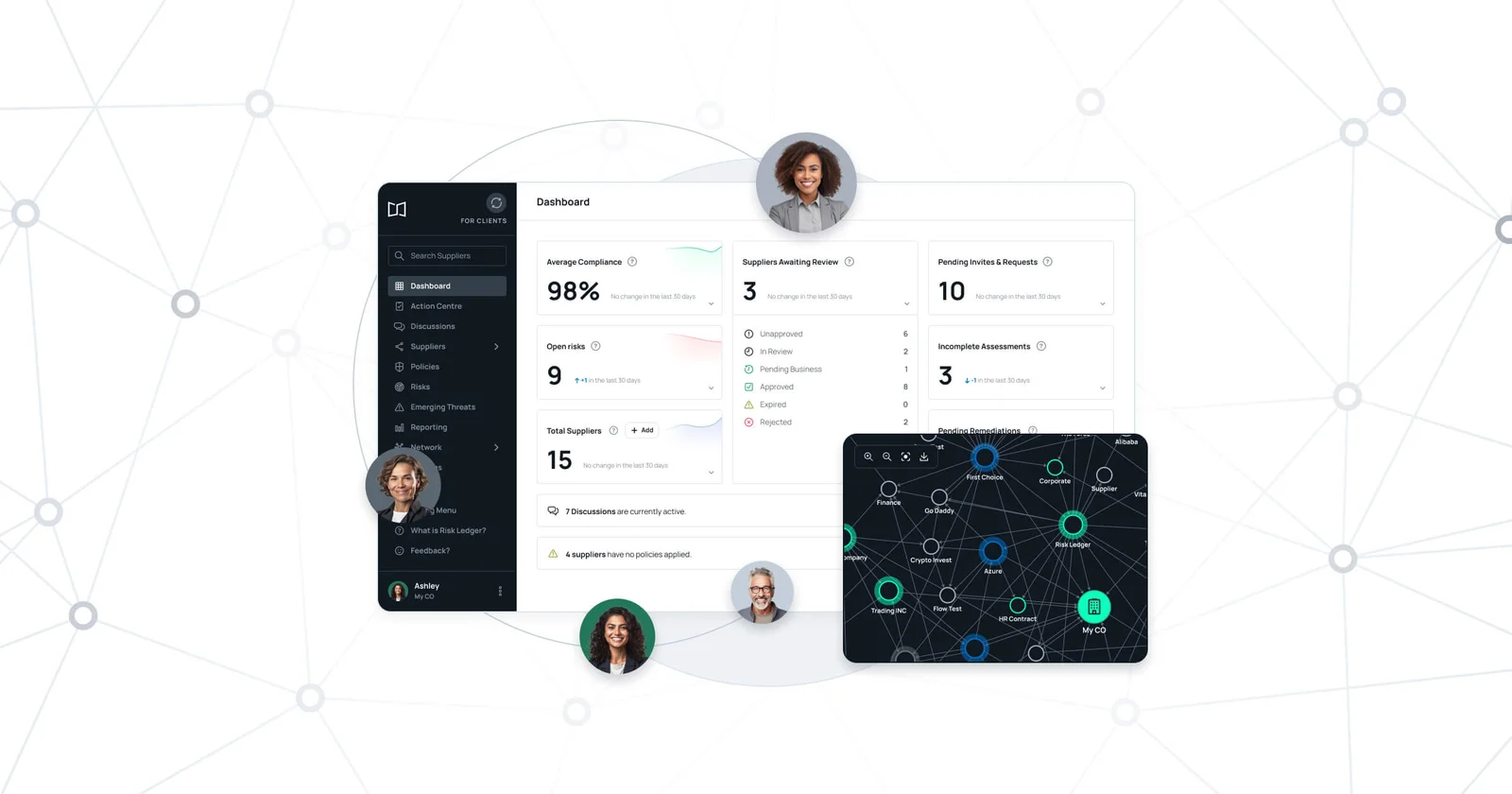 Risk Ledger header image