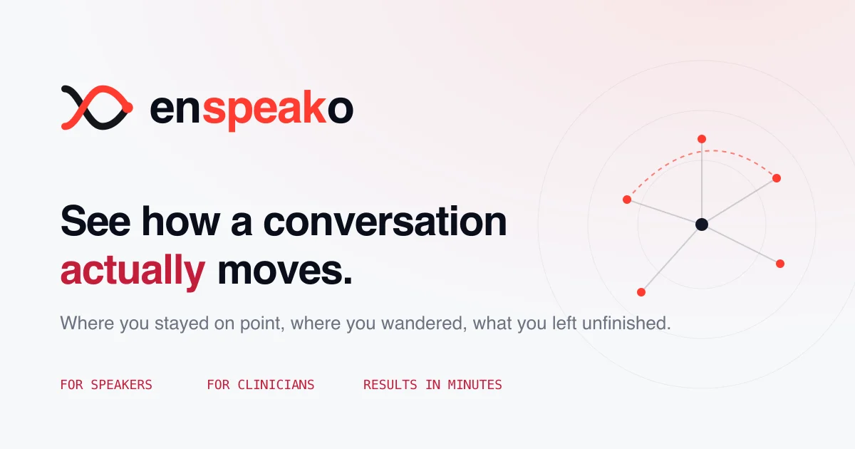 Enspeako header image