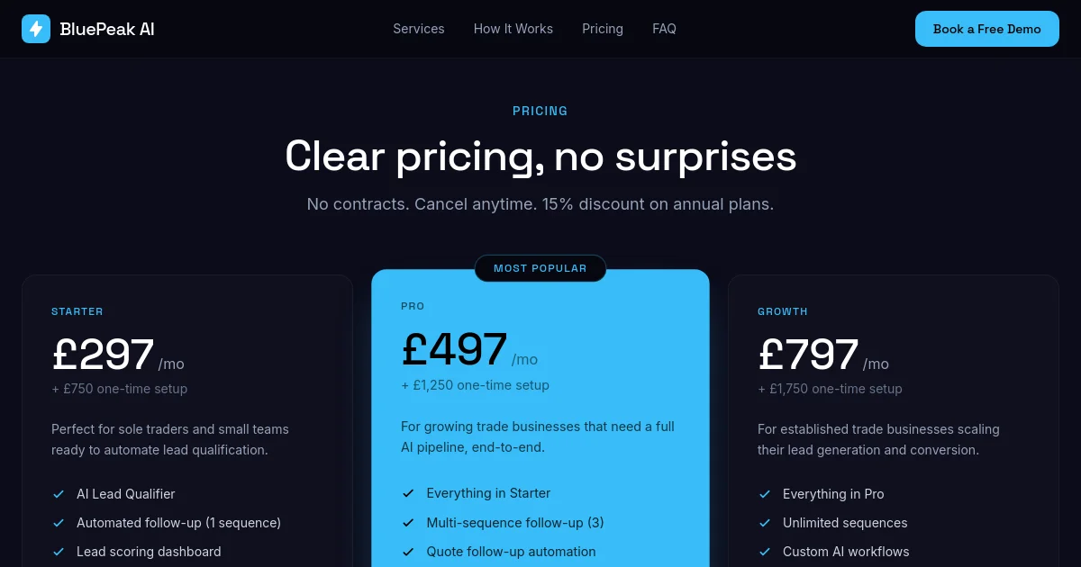 Bluepeak AI pricing page
