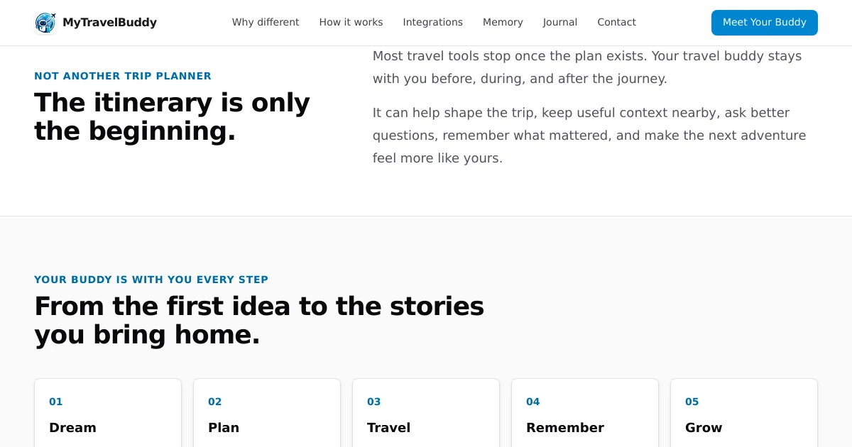 Mytravelbuddy pricing page