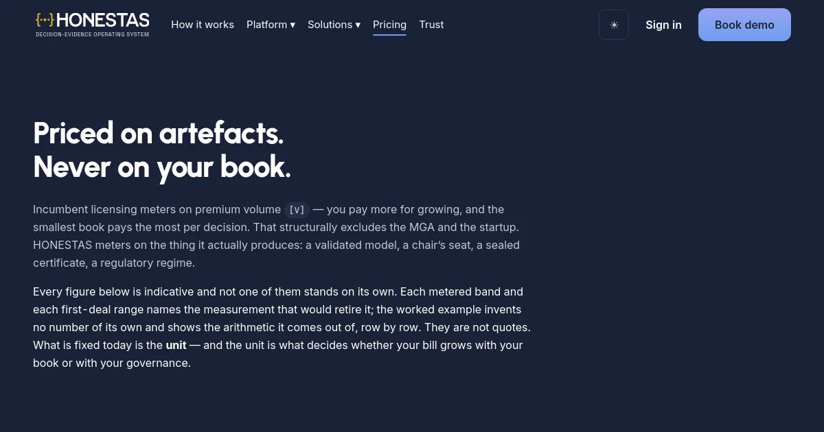 Honestas pricing page