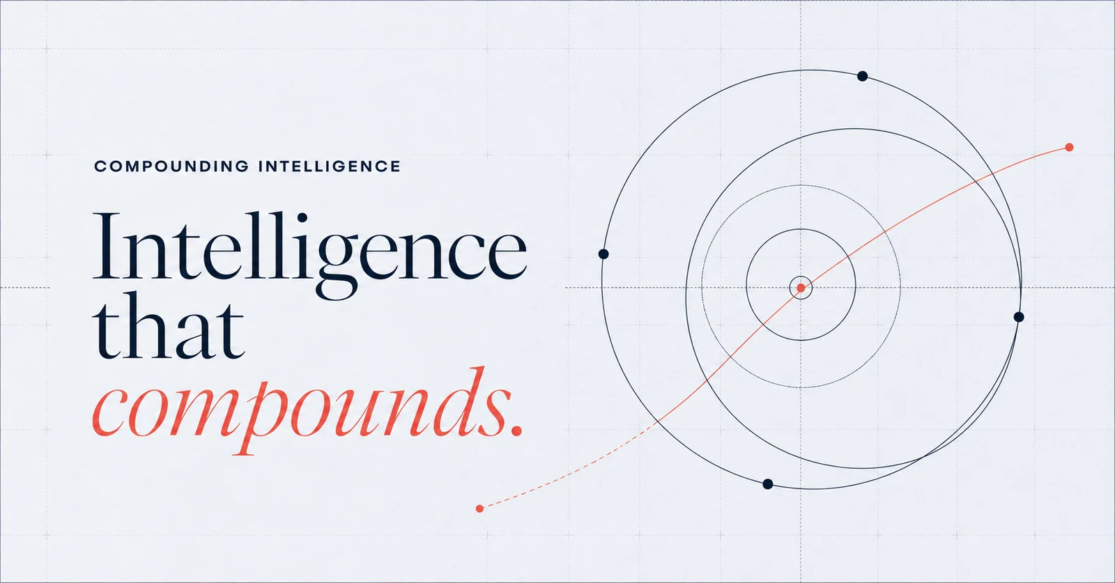 Compounding Intelligence header image