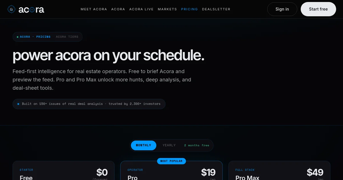 Acora pricing page