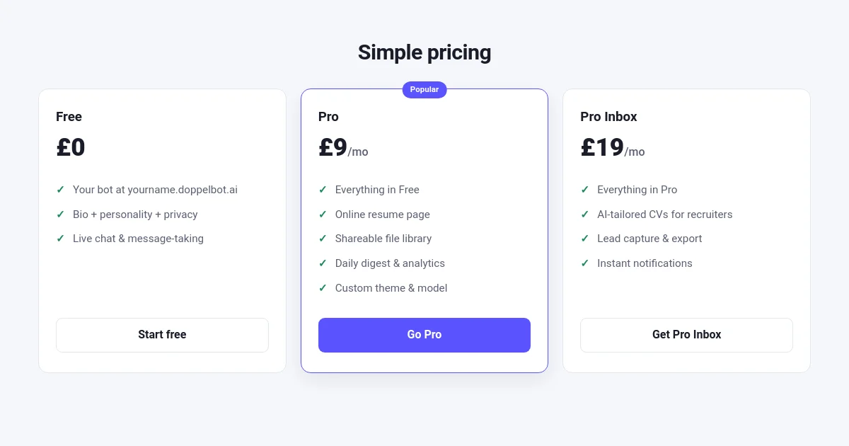 Doppelbot pricing page
