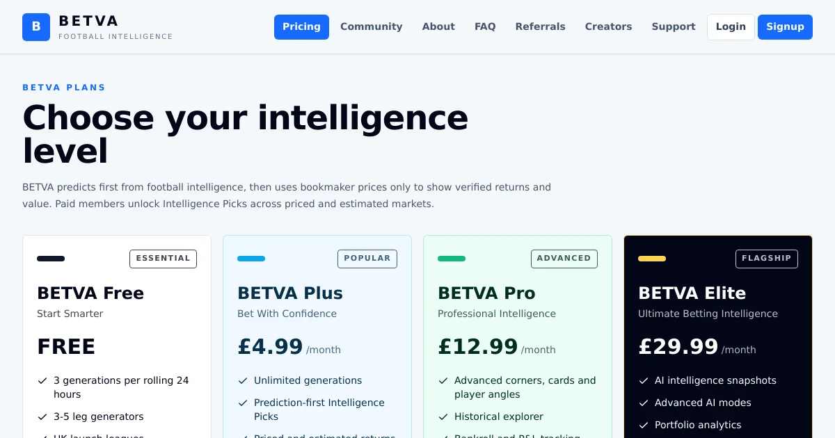 Betva pricing page