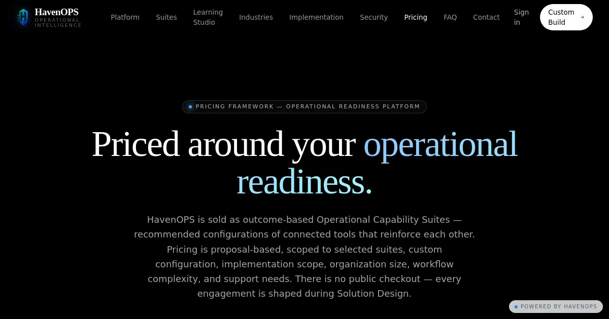 Havenops pricing page
