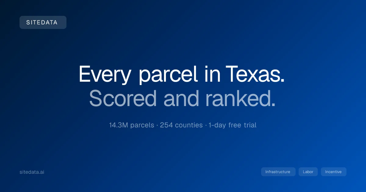 Sitedata header image