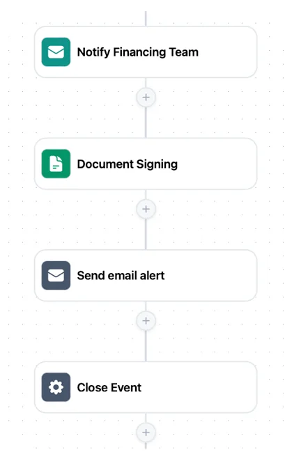 Embed Workflow header image
