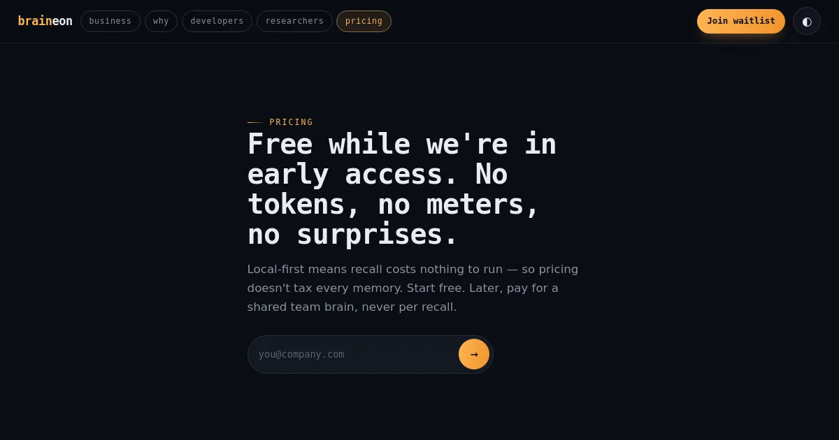 Braineon pricing page