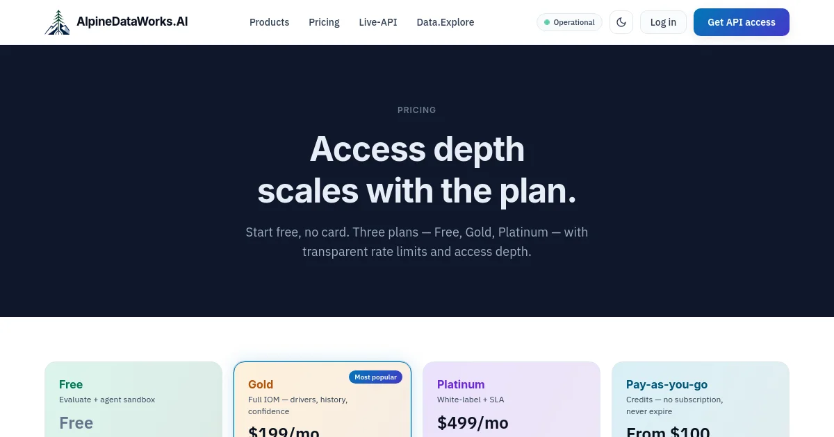 Alpinedataworks pricing page