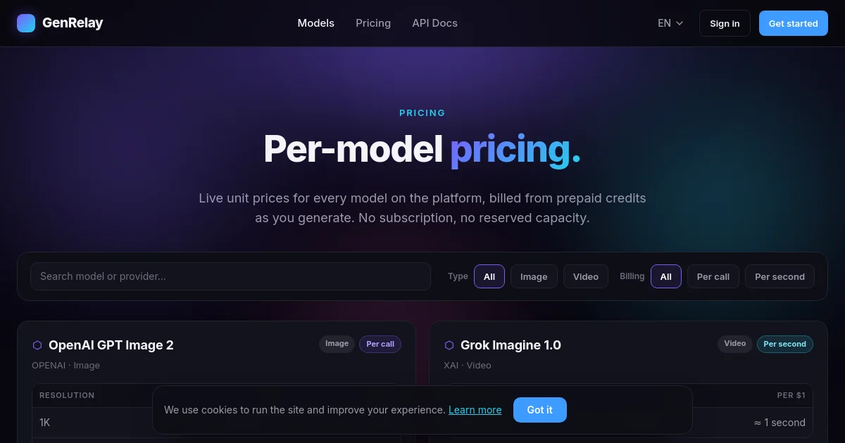 Genrelay pricing page