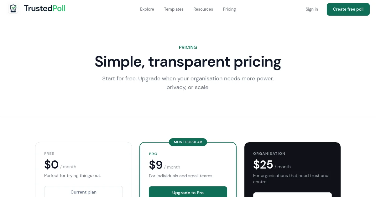 Trustedpoll pricing page