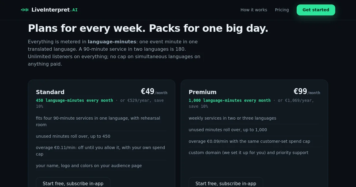 Liveinterpret pricing page