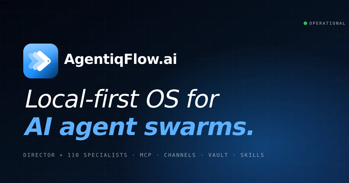 Agentiqflow header image