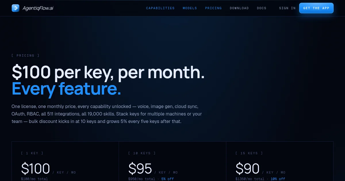 Agentiqflow pricing page