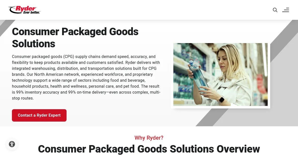 Ryder System, Inc. pricing page