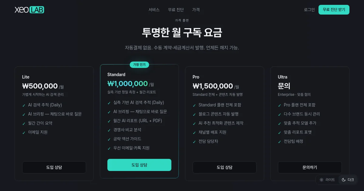 Xeolab pricing page