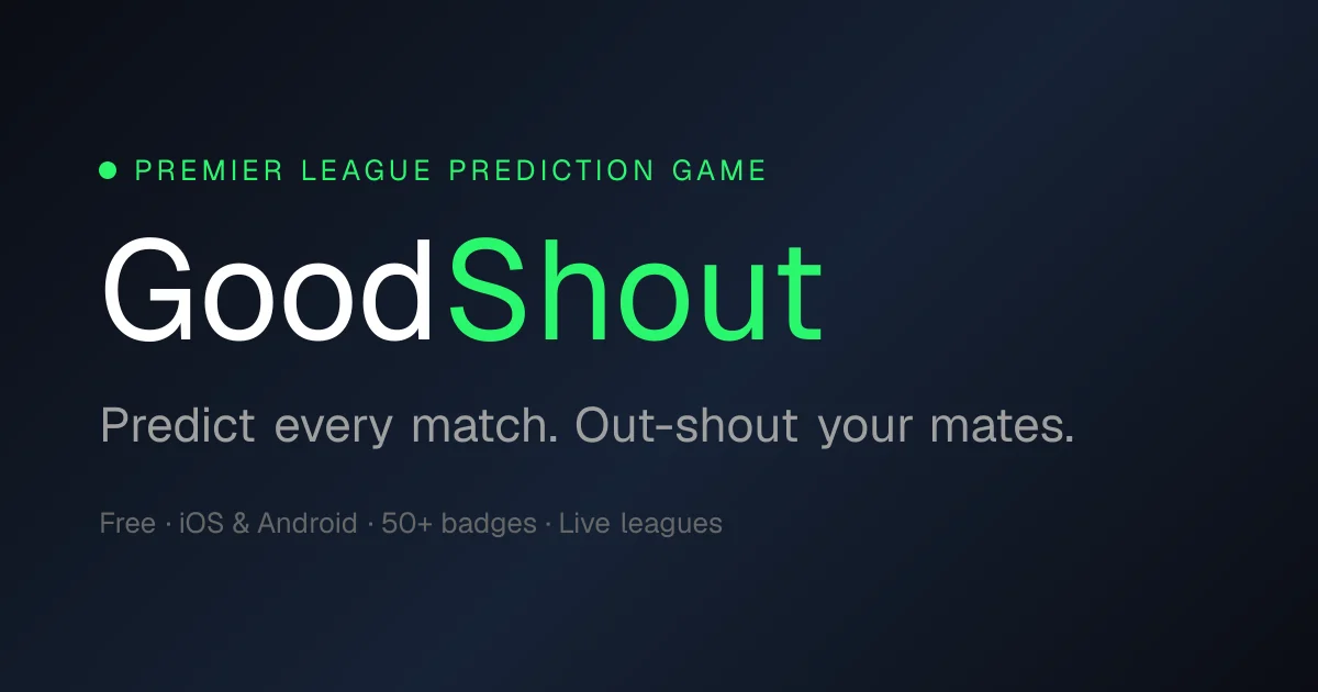 Goodshout Pl header image