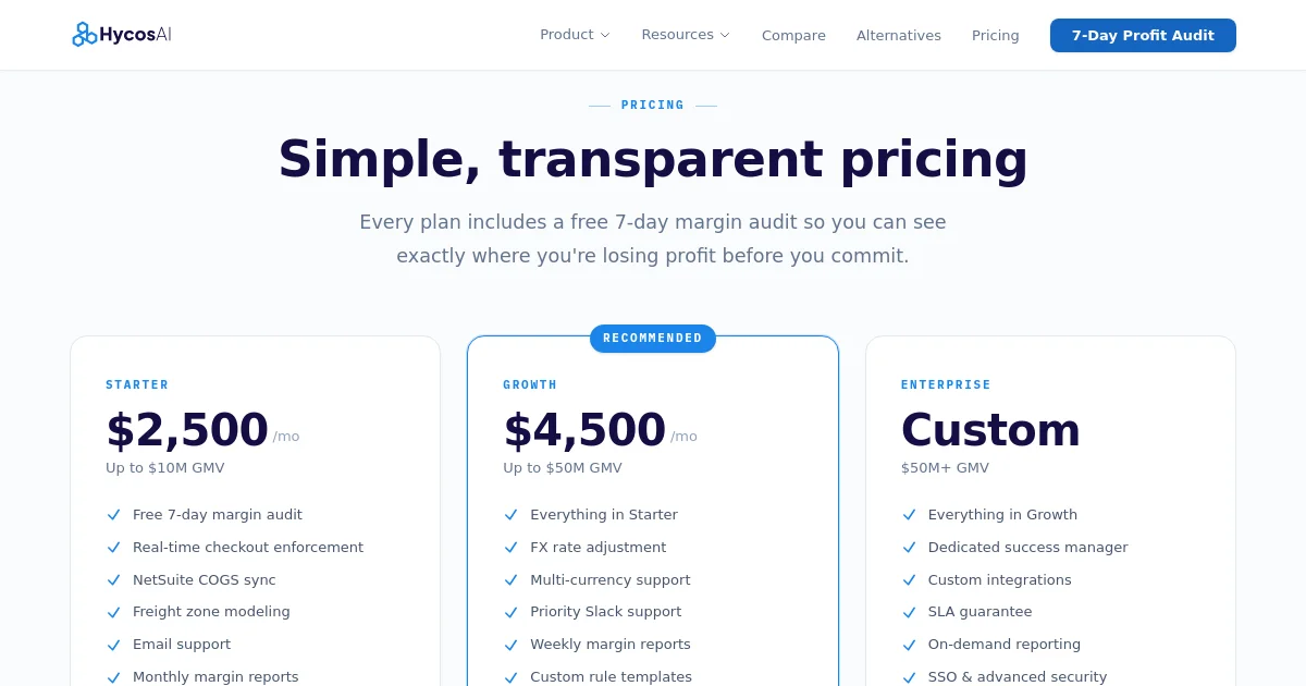 Hycos AI pricing page
