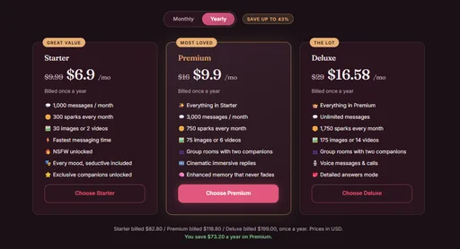 Amorlink AI pricing page