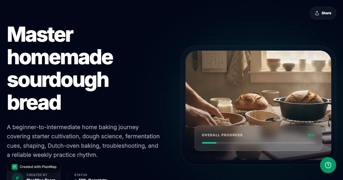 Planmap header image