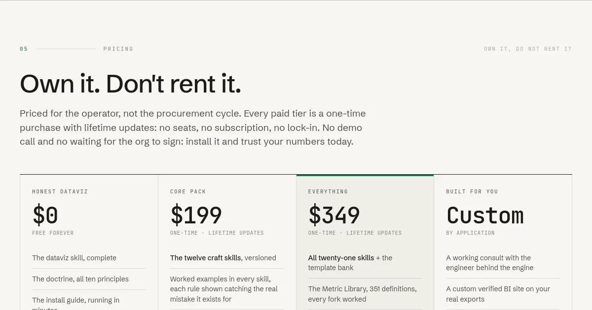 Kymira pricing page