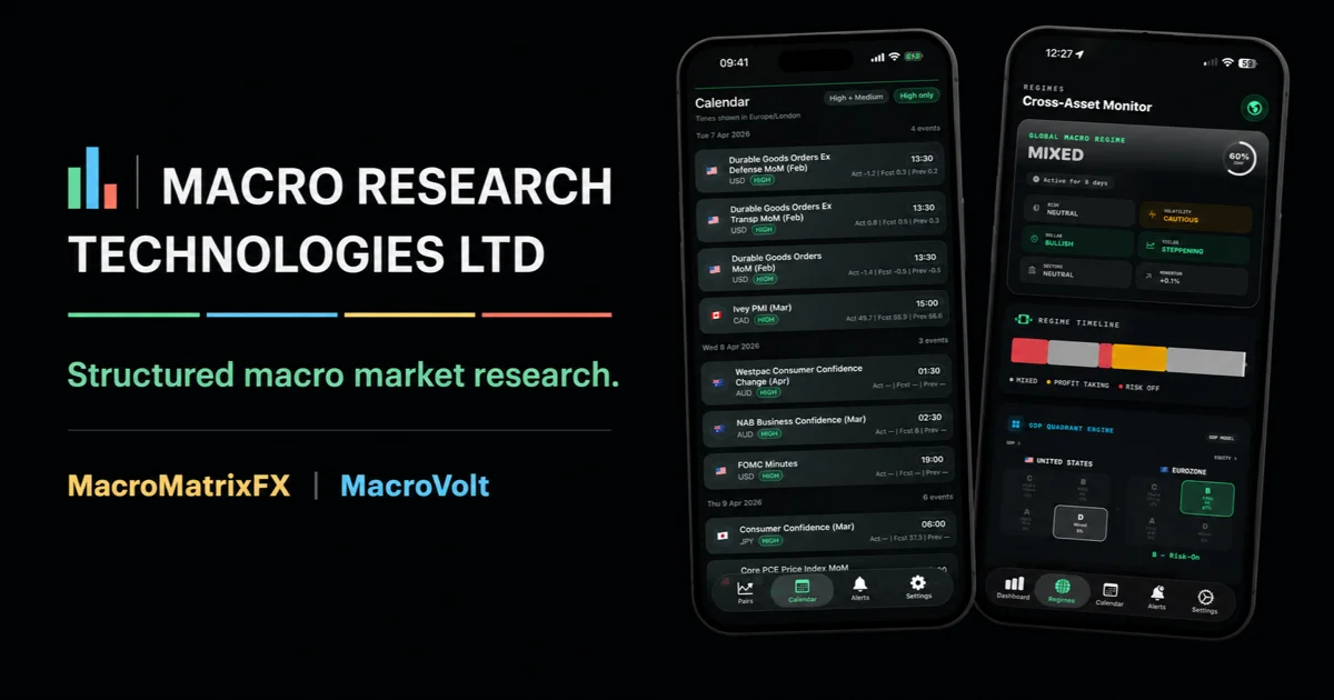 Macro Research Technologies header image