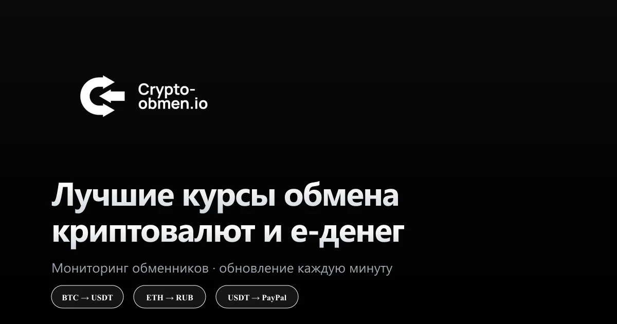 Crypto Bestmonitoring header image