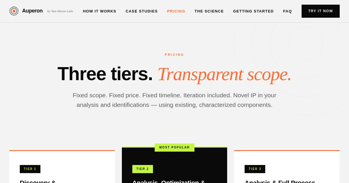 Auperon pricing page