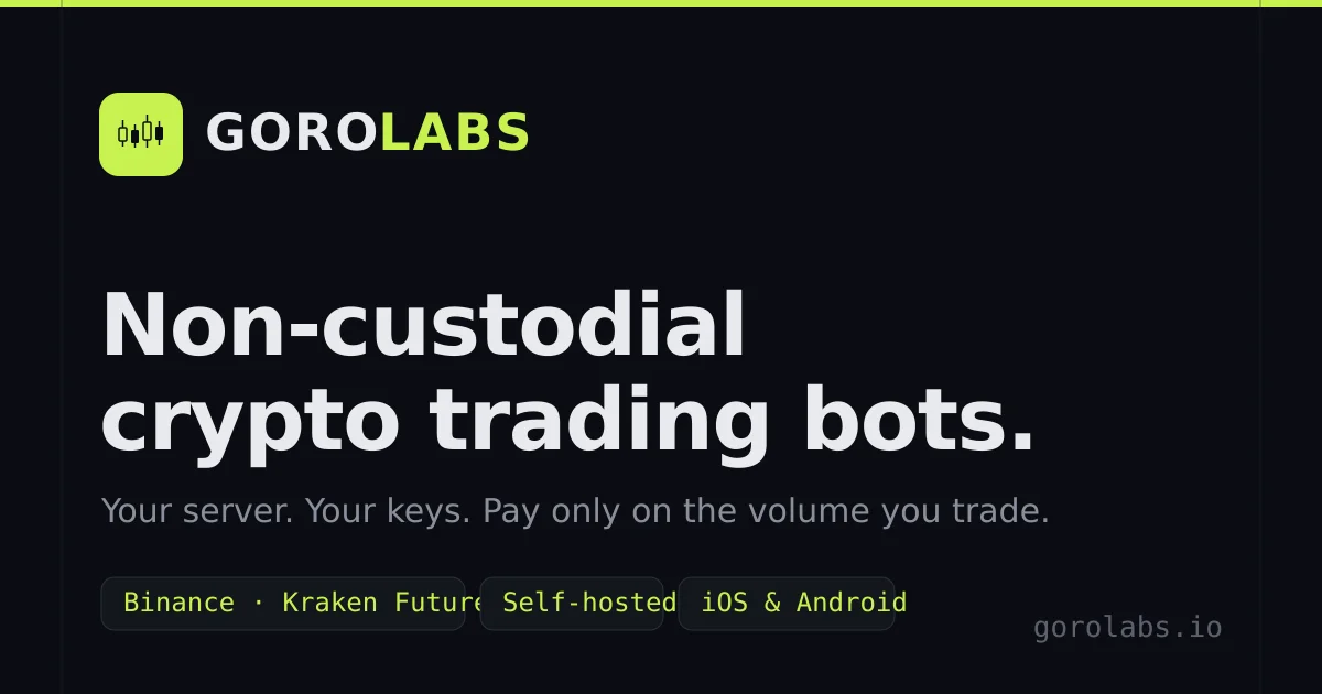 Gorolabs header image