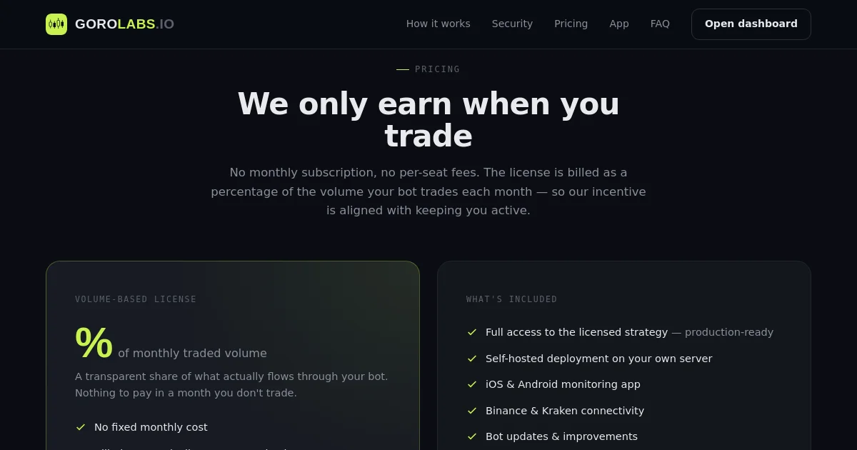 Gorolabs pricing page