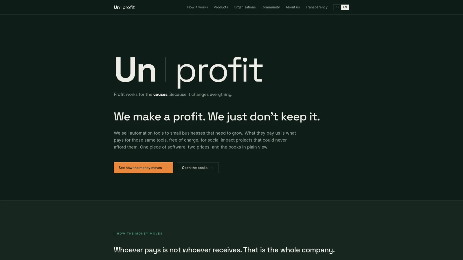 Unprofit header image
