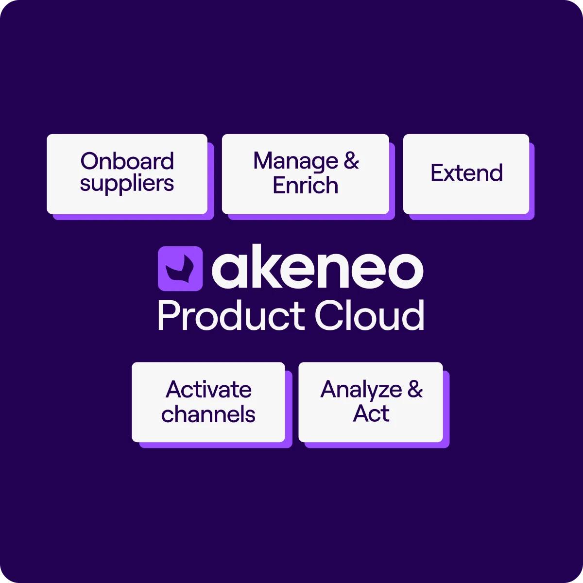 Akeneo header image