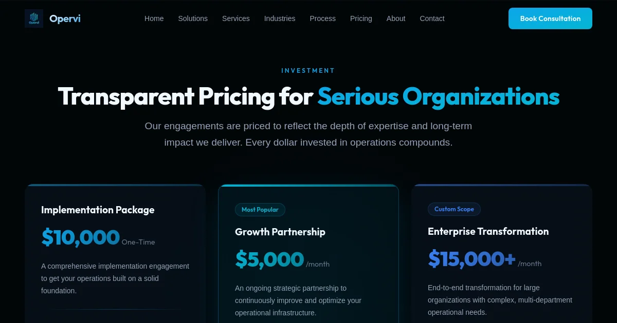 Opervi pricing page