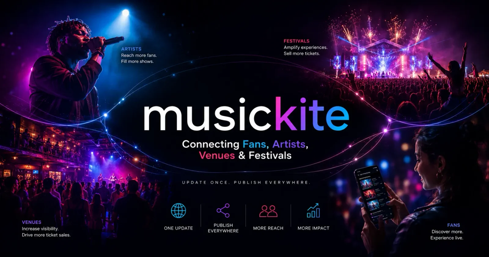 Music Kite header image
