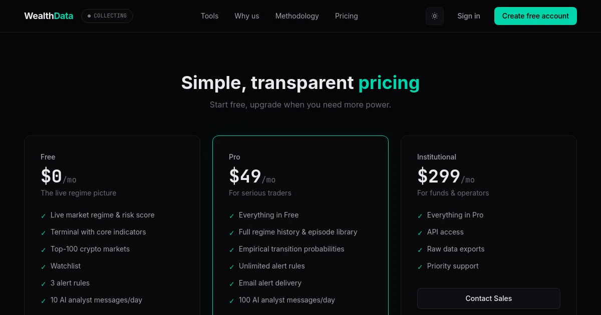 Wealthdata pricing page