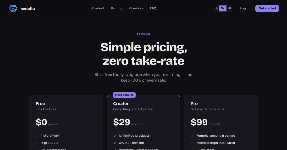 Weello pricing page