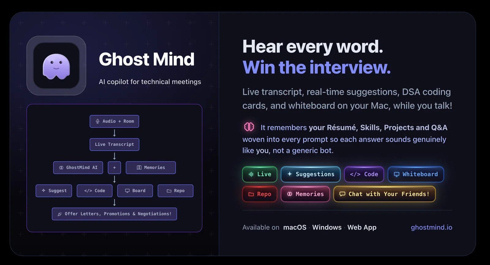 Ghostmind header image