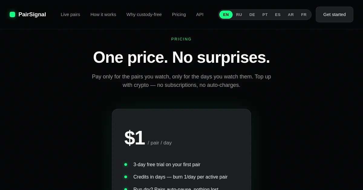 Pairsignal pricing page