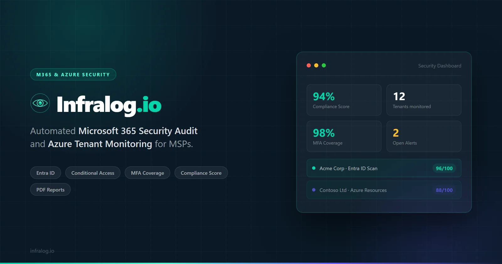 Infralog header image