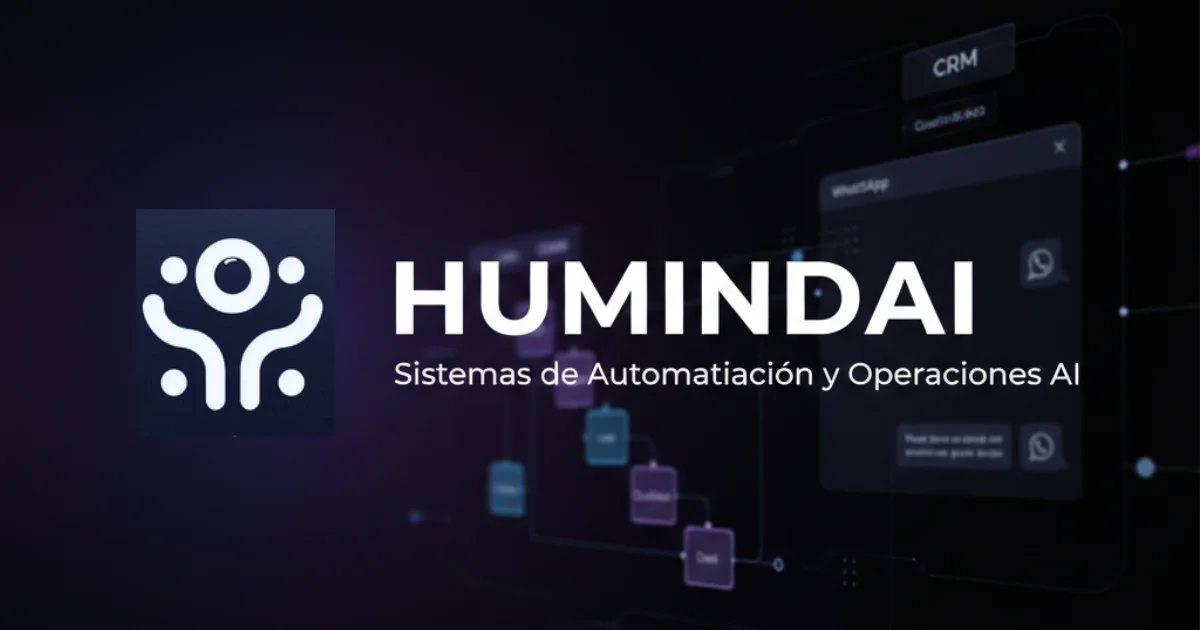 Humind AI Israel header image