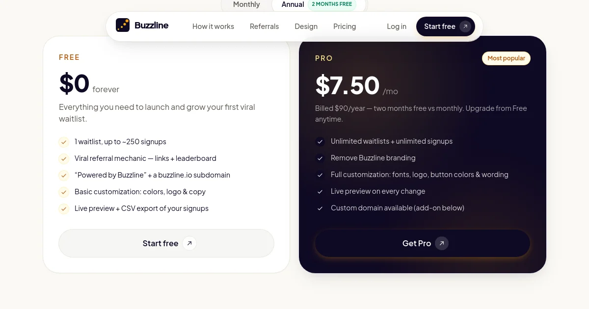 Buzzline pricing page