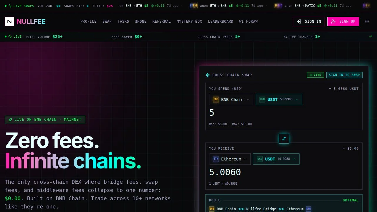 Nullfee header image